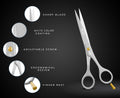Premium Quality Serrated Barber Scissors – Precision Cutting for Hair Styling - The Cut Factory